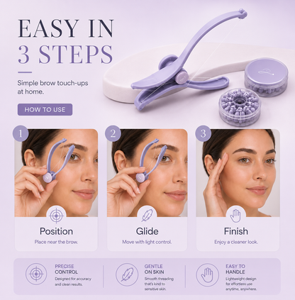 Precise Threading Tool