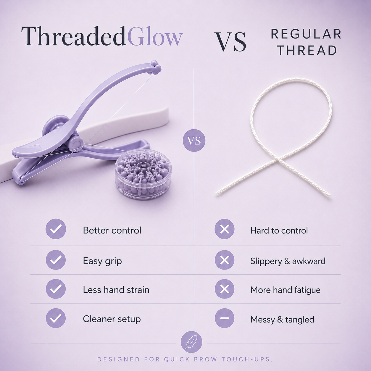 Precise Threading Tool