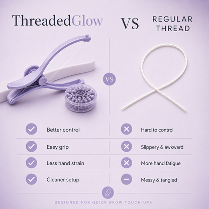 Precise Threading Tool